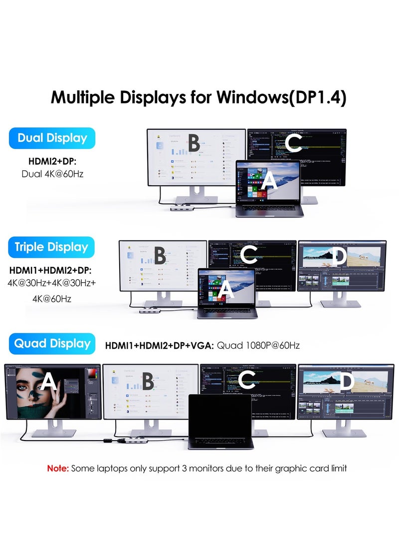 محول  USB C إلى HDMI مزدوج 4K 60Hz، محطة إرساء USB C 7 في 1 مع 2 HDMI Displayport VGA Hub، مقسم USB C لعرض 4 شاشات، محطة إرساء USB C لجهاز MacBook Lenovo Yoga - Image 4